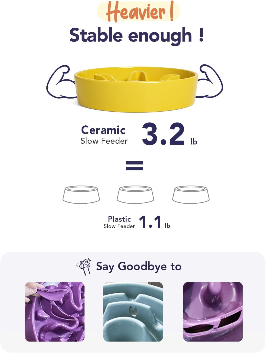 LE TAUCI Slow Feed Ceramic Bowl - for Small and Medium Breeds - Reduces Feeding Speed - Jaune, M - 670 ml