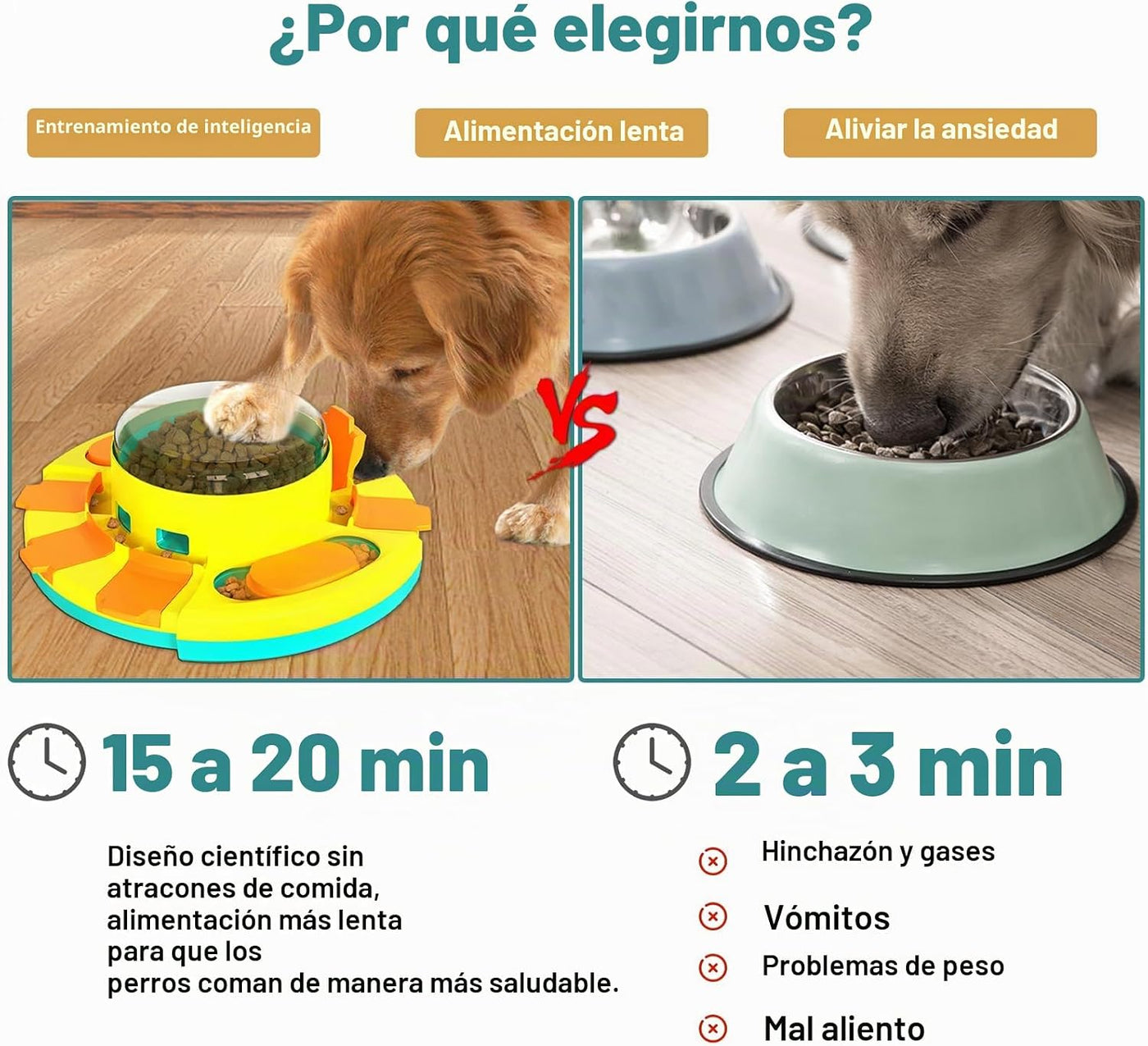 Interactive Slow Feeding Toys for Most Dogs Puzzle with 2 Difficulty Levels, Treat Dispenser