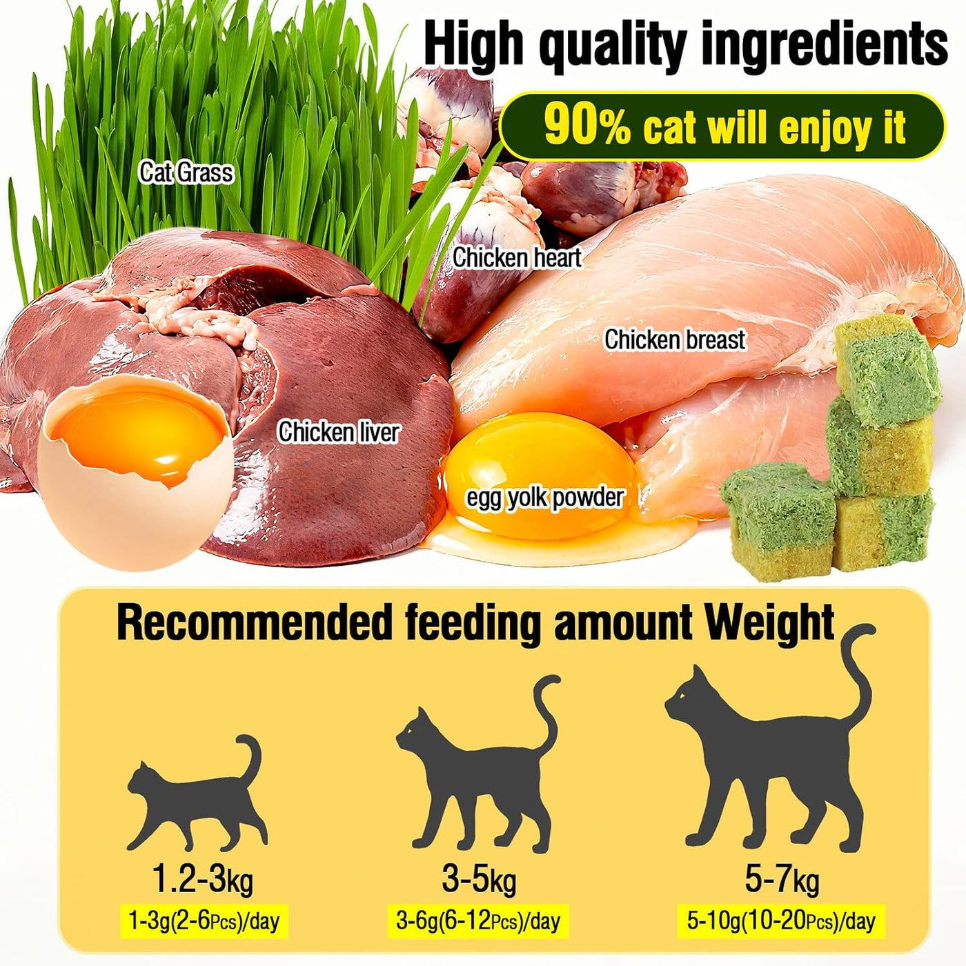 Freeze-Dried Cat Snacks with Grass & Egg Yolk, Catnip Snacks for Cats, Hair Ball Control and Healthy Hair