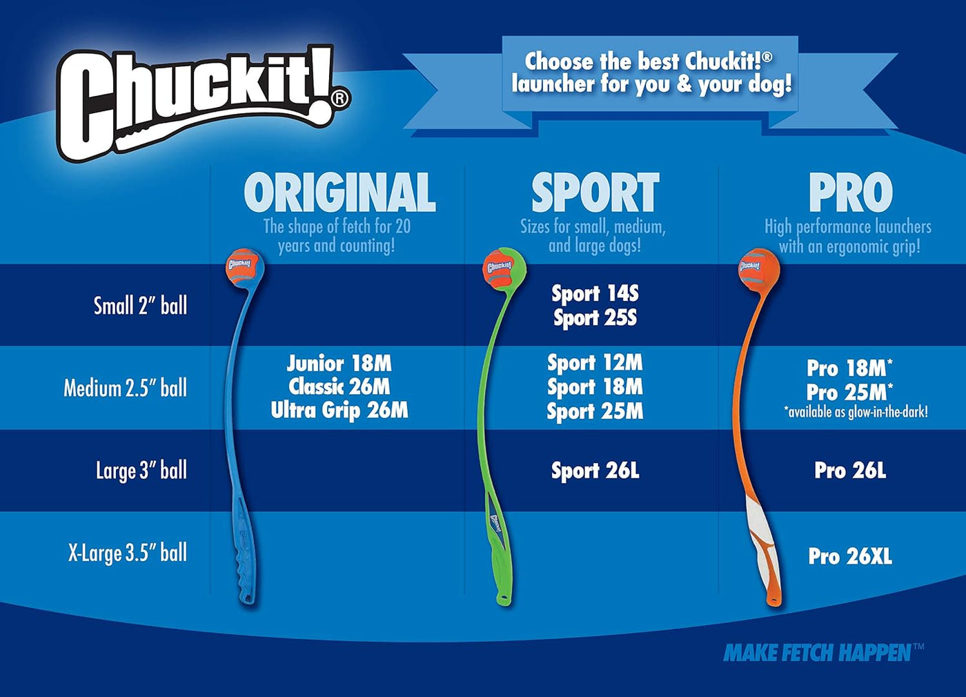 Chuckit! POPURRÍ Dog Toy 3-Pack Ball Whistle, Glow, Bounce Medium