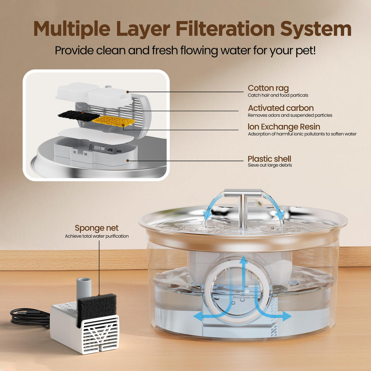Fonte Inox 2,6 L Automática para Gatos